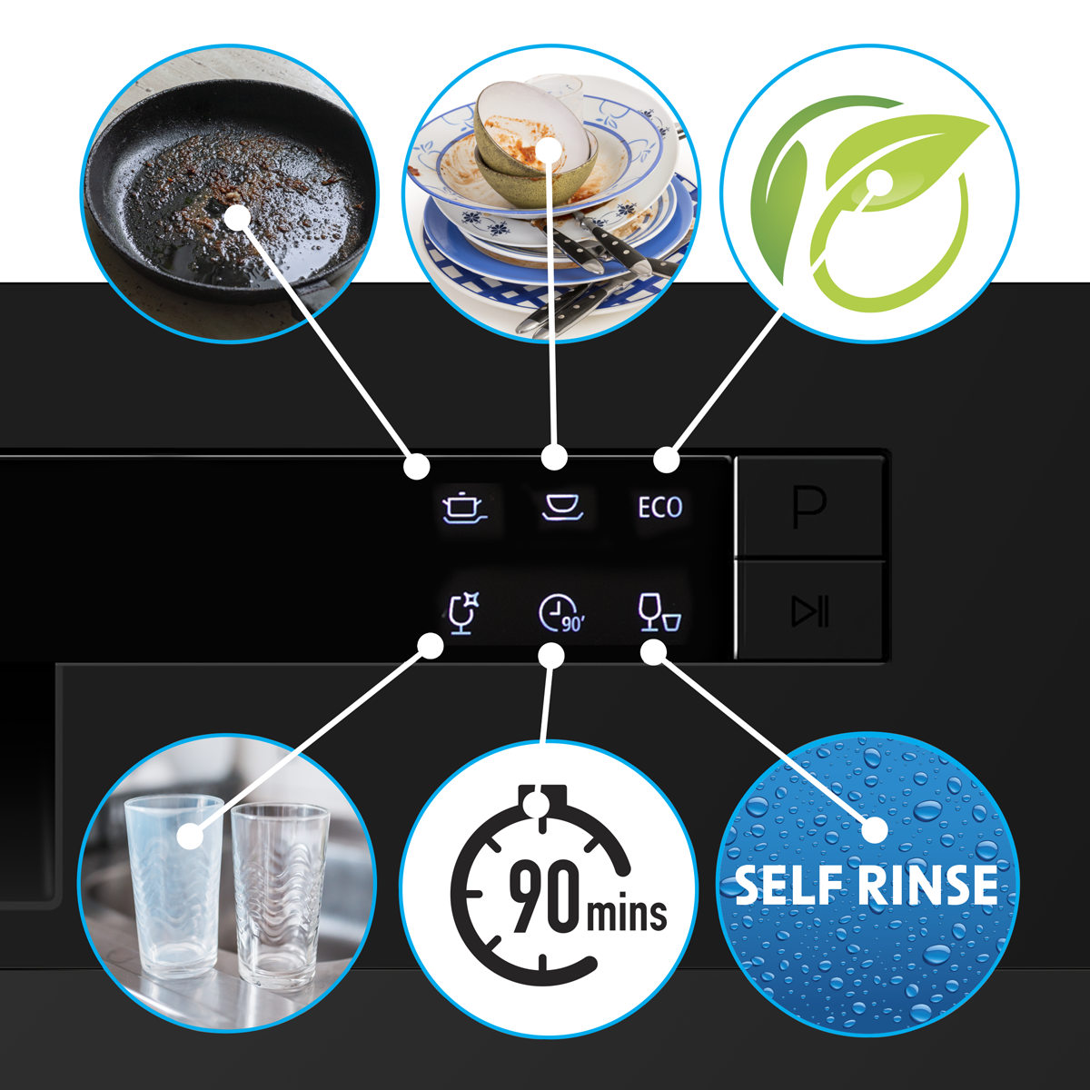 Tabletop Dishwasher 6 Place Settings 6.5L Capacity - Black DH85