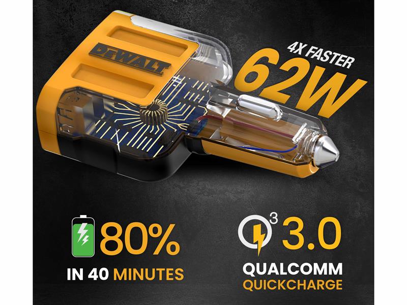 4-Port Mobile USB PD Charger 60W                                                