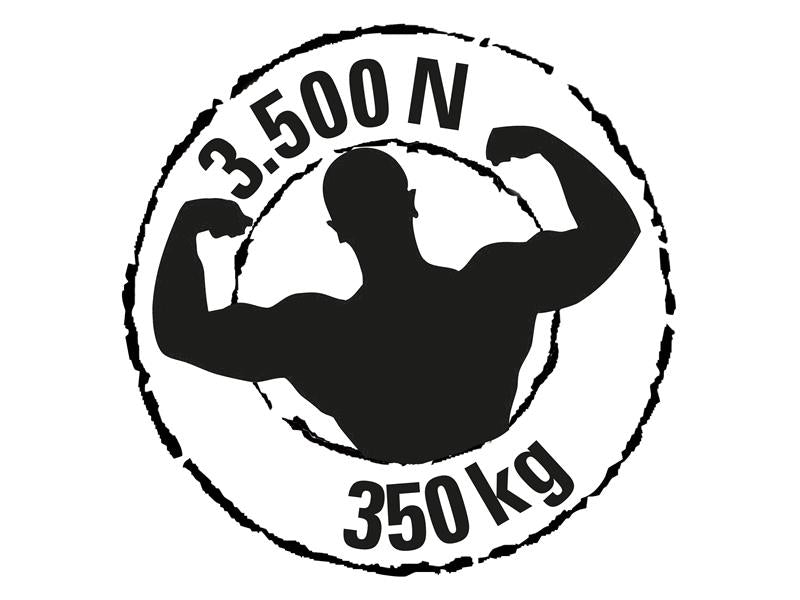 Telescopic Drywall Support 1450 - 2500mm                                        