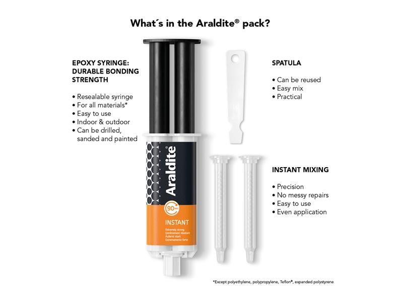 Instant Epoxy Syringe 24ml                                                      